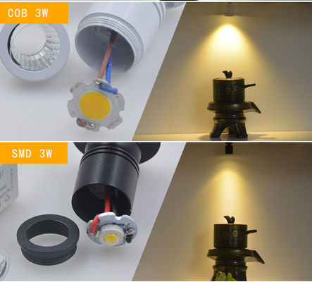 Đèn đèn LED điều chỉnh màu đen hiện đại với tùy chọn nhiệt độ màu