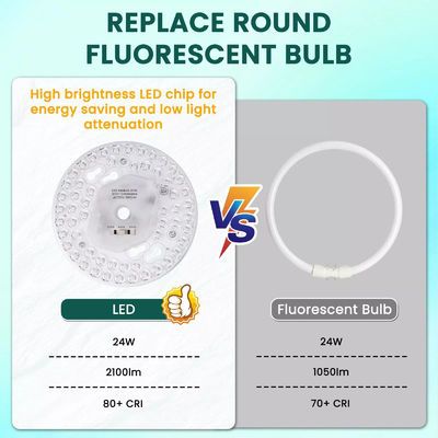Động cơ ánh sáng LED 15W 100MM Cho phòng ăn Bộ chỉnh sửa bảng điều khiển quạt trần 120V Với các mô-đun DOB Đổi đèn quạt trần LED