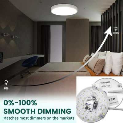 Động cơ ánh sáng LED 15W 100MM Cho phòng ăn Bộ chỉnh sửa bảng điều khiển quạt trần 120V Với các mô-đun DOB Đổi đèn quạt trần LED