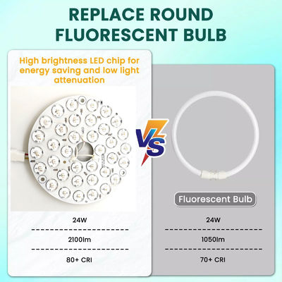 High Lumen 230V 15W 110MM 36V 3CCT phụ tùng quạt trần PCB Board Driver Less LED Modules Dimming And Color Adjustment