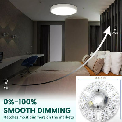 CE ERP 230V 24W 5CCT Đường điều chỉnh LED Module Light Ceiling Pendant Radar Control