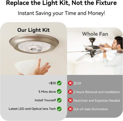 4.92  Đèn đèn LED quạt trần toàn cầu Thay thế quạt trần quạt lắp đặt trần, 18W 3CCT 3000K 4000K 6000K 1500LM CRI90 Giải pháp giá cả phải chăng có thể giảm độ sáng cho Hampton Bay Harbor Breeze Hunter