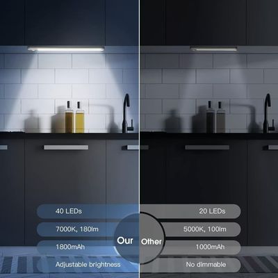 Under Cabinet Lighting,40 LED Rechargeable Battery Operated Motion Sensor Light Indoor  Magnetic Dimmable Closet Lights, Wireless Under Counter Lights for Kitchen, Stairs
