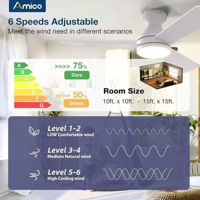 Ceiling Fans with Lights, 42 inch Low Profile Ceiling Fan with Light and Remote Control, Flush Mount, Reversible, 3CCT, Dimmable, Noiseless, White Ceiling Fan for Bedroom, Indoor/Outdoor Use