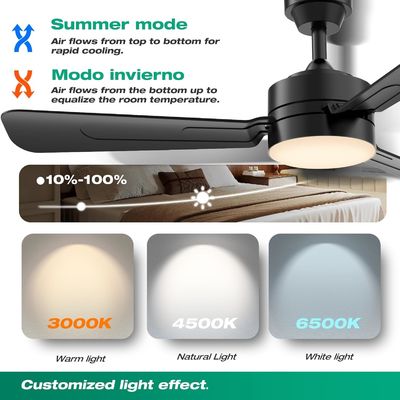 Quạt trần với đèn,36 &quot;LED quạt đèn treo với móc,Hook loại quạt trần,cắm trong quạt trần ánh sáng,40W,3000-6500k,điện thoại từ xa,Portable quạt cho giường cắm trại,Patios,(Black)N DFFFFFN`