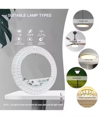 Đèn LED Panel tròn 24W có thể điều chỉnh CCT, được chứng nhận ERP ETL