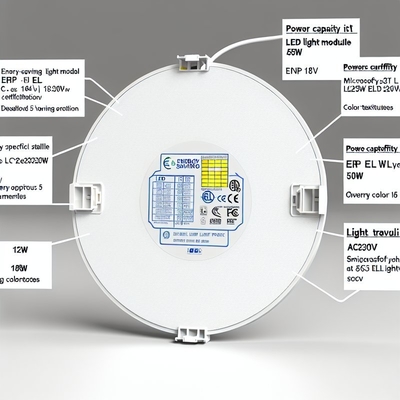 Đèn LED Panel tròn 24W có thể điều chỉnh CCT, được chứng nhận ERP ETL