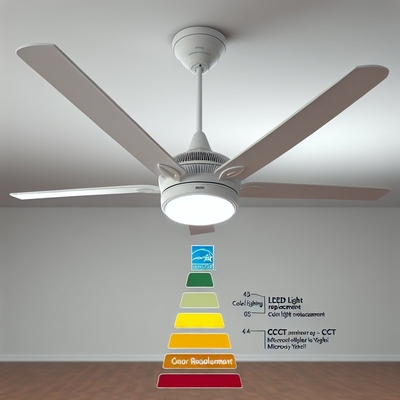 Thay thế đèn LED quạt trần được chứng nhận Energy Star 3000K