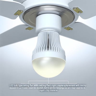 Đèn LED thay thế cho quạt trần với chip INGAN, 1200 Lumens, 3000K